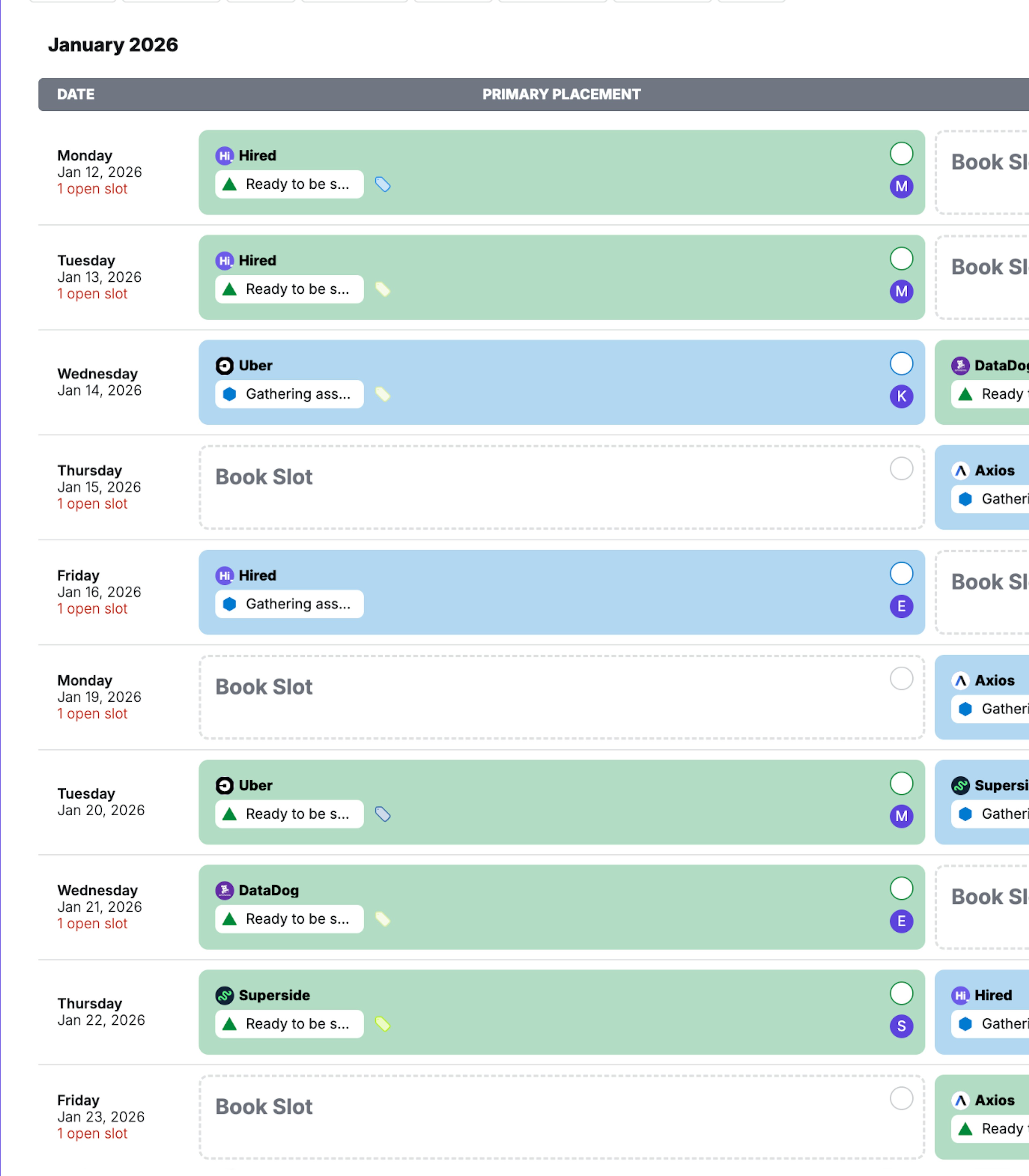 See your entire inventory at a glance